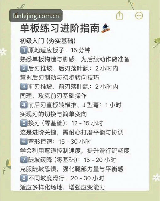 乐竞娱乐游戏 乐竞体育游戏平台完整使用指南:从入门到精通的高效攻略