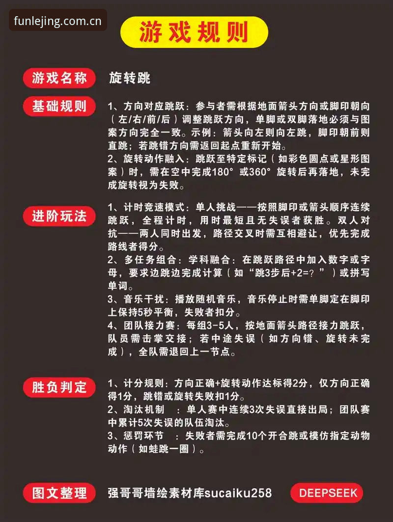 乐竞娱乐体验 乐竞体育实用技巧:提升娱乐体验的五大必备知识