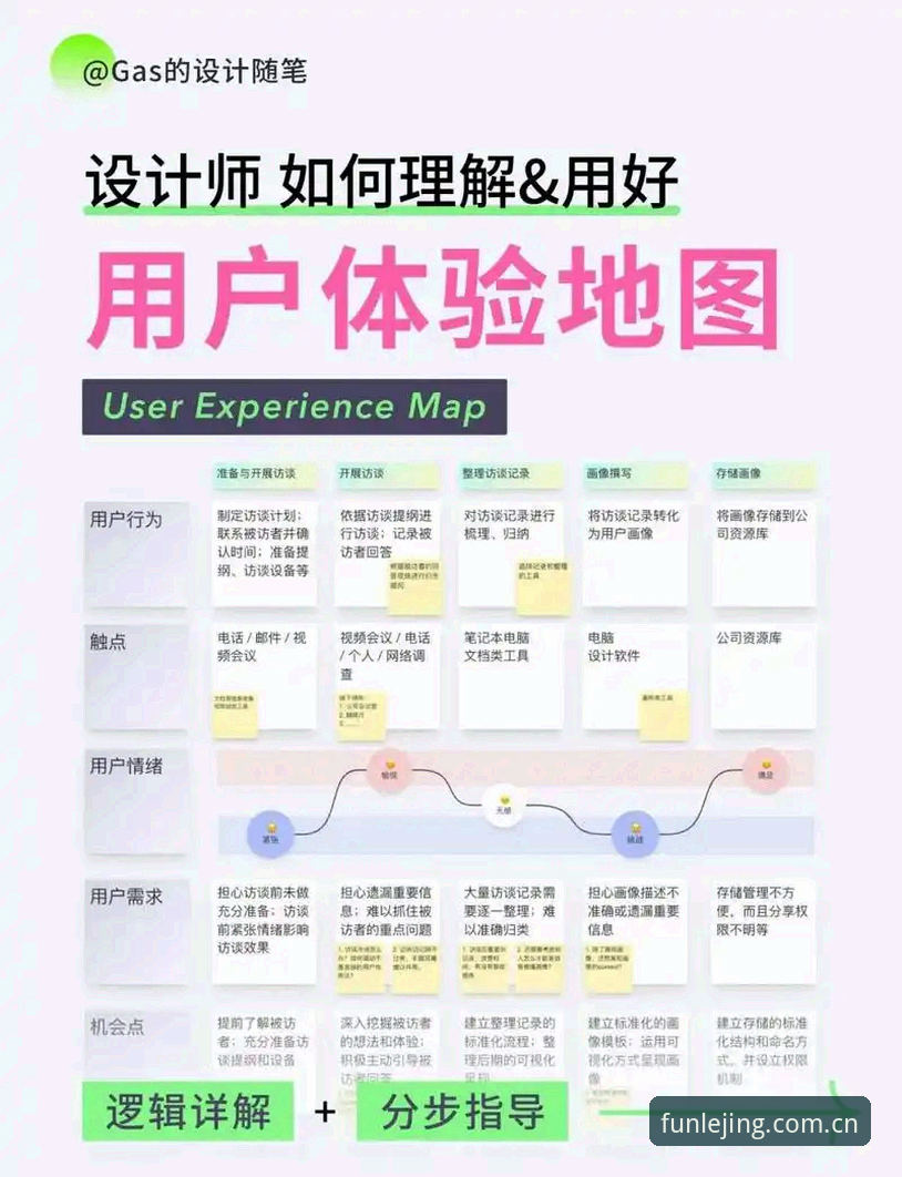 乐竞体育安装体验深度评测：从数据到流程的全方位解析