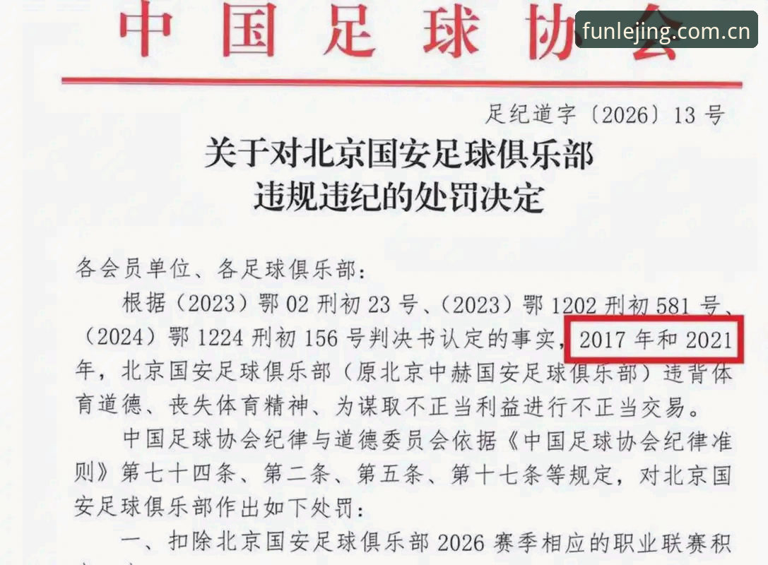 乐竞娱乐推荐 足协第三批禁足名单深度解析:65人受罚背后的中国足球治理新格局